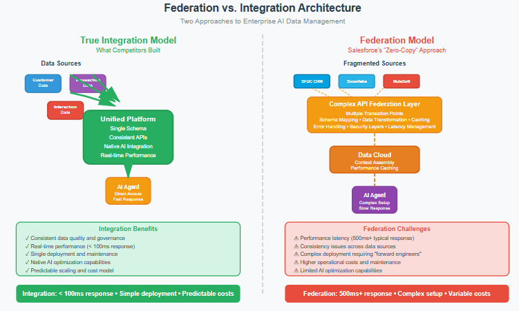A diagram of a diagram
AI-generated content may be incorrect. A diagram of a diagram
AI-generated content may be incorrect.