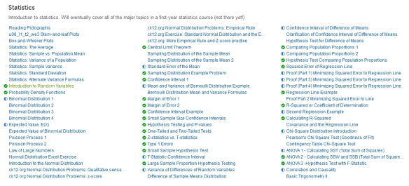 1 khan academy statistics