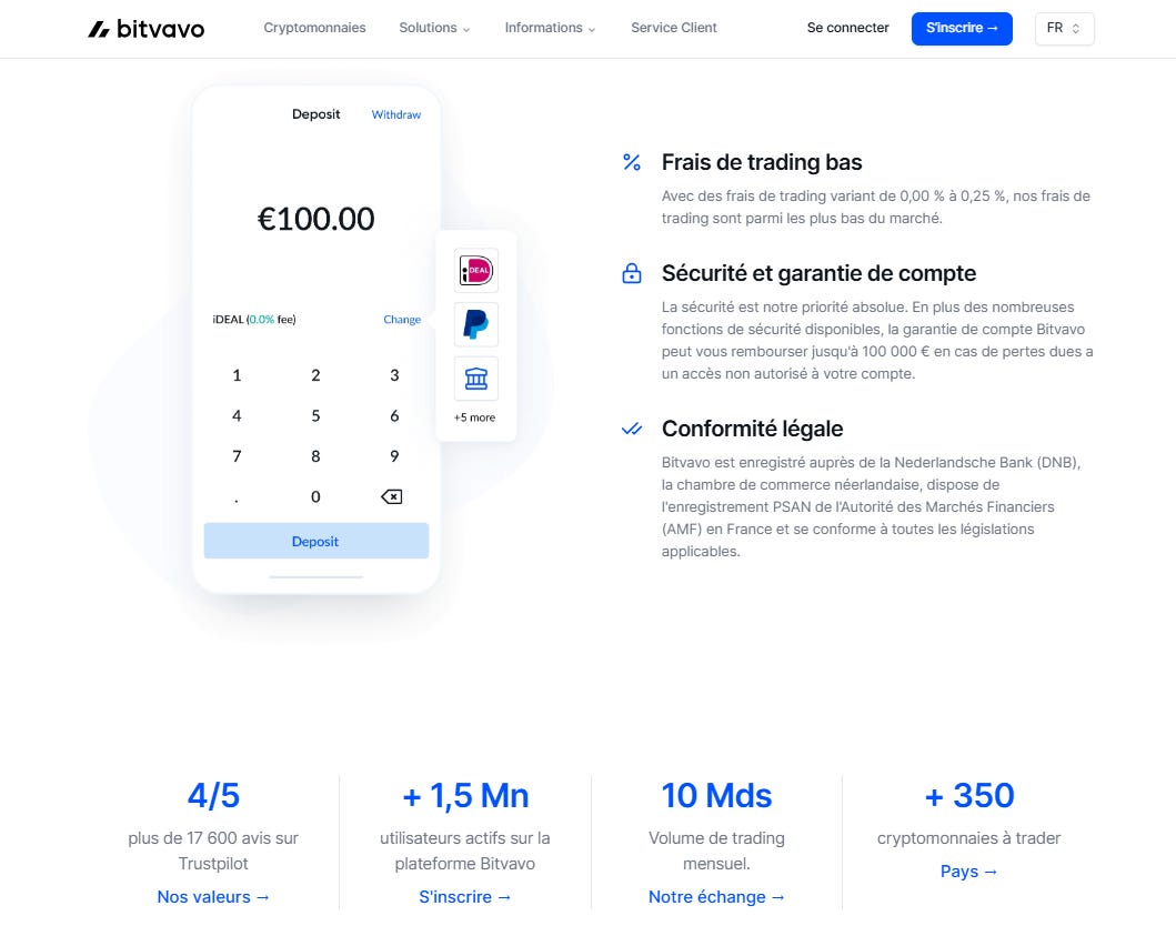 Frais, Spread, sécurité : Révélations CRYPTO chez Bitvavo