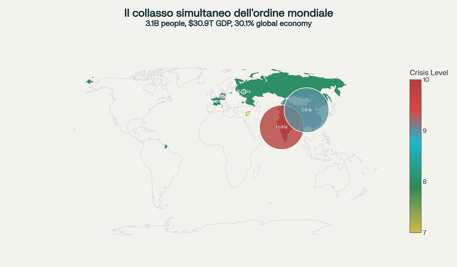 Mappa del collasso mondiale: 6 crisi simultanee che coinvolgono 3,1 miliardi di persone e il 30% dell'economia globale