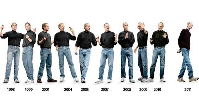 r/pics - Evolution of Steve Jobs' Clothing