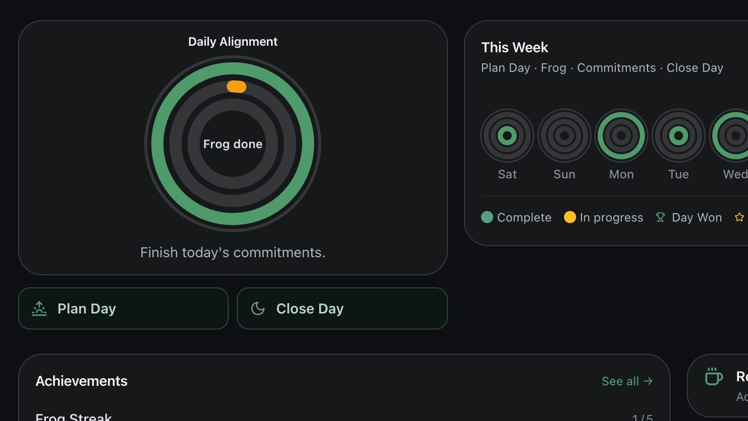 Rethinking Daily Focus: Frog Breakfast