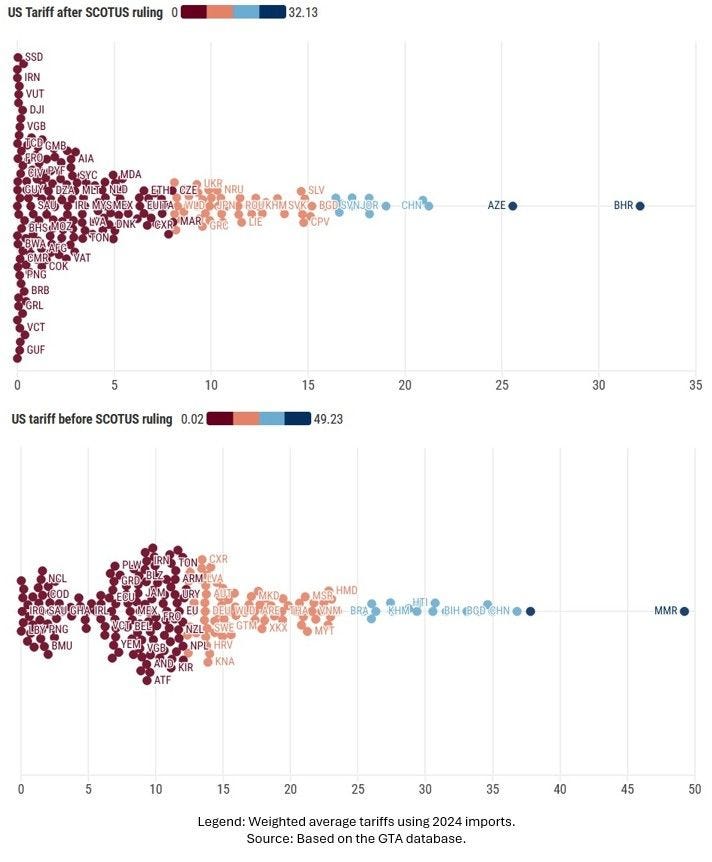 No alternative text description for this image