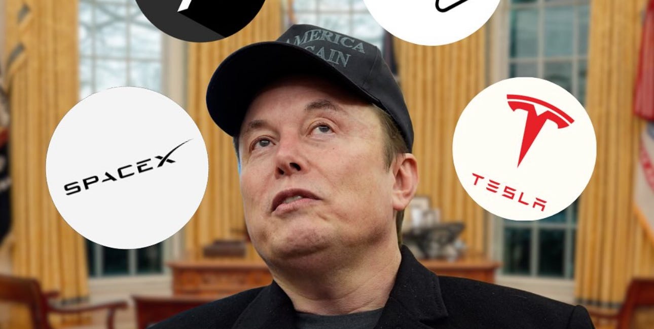 The Musk Imperative (in pictures)