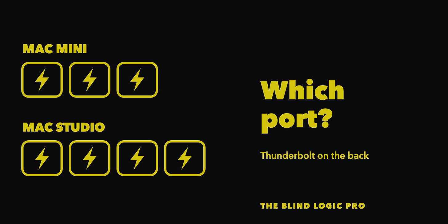 Three Thunderbolt ports labeled Mac mini above four Thunderbolt ports labeled Mac Studio, with the text Which port? Thunderbolt on the back. Three Thunderbolt ports labeled Mac mini above four Thunderbolt ports labeled Mac Studio, with the text Which port? Thunderbolt on the back.