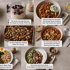 The Søberg® Plate 7-Day Plan #2