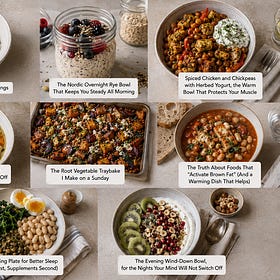 The Søberg® Plate 7-Day Plan #2