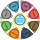 The Improving Everything Community Website