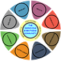 Improving Everything Community's avatar