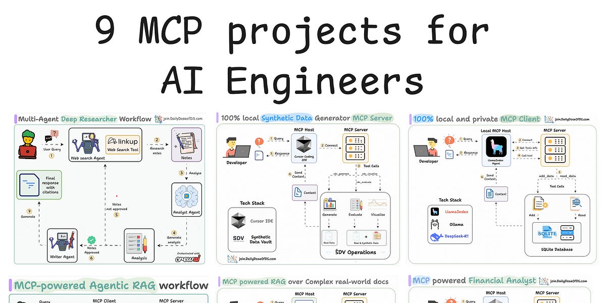 9 MCP Projects for AI Engineers - by Avi Chawla
