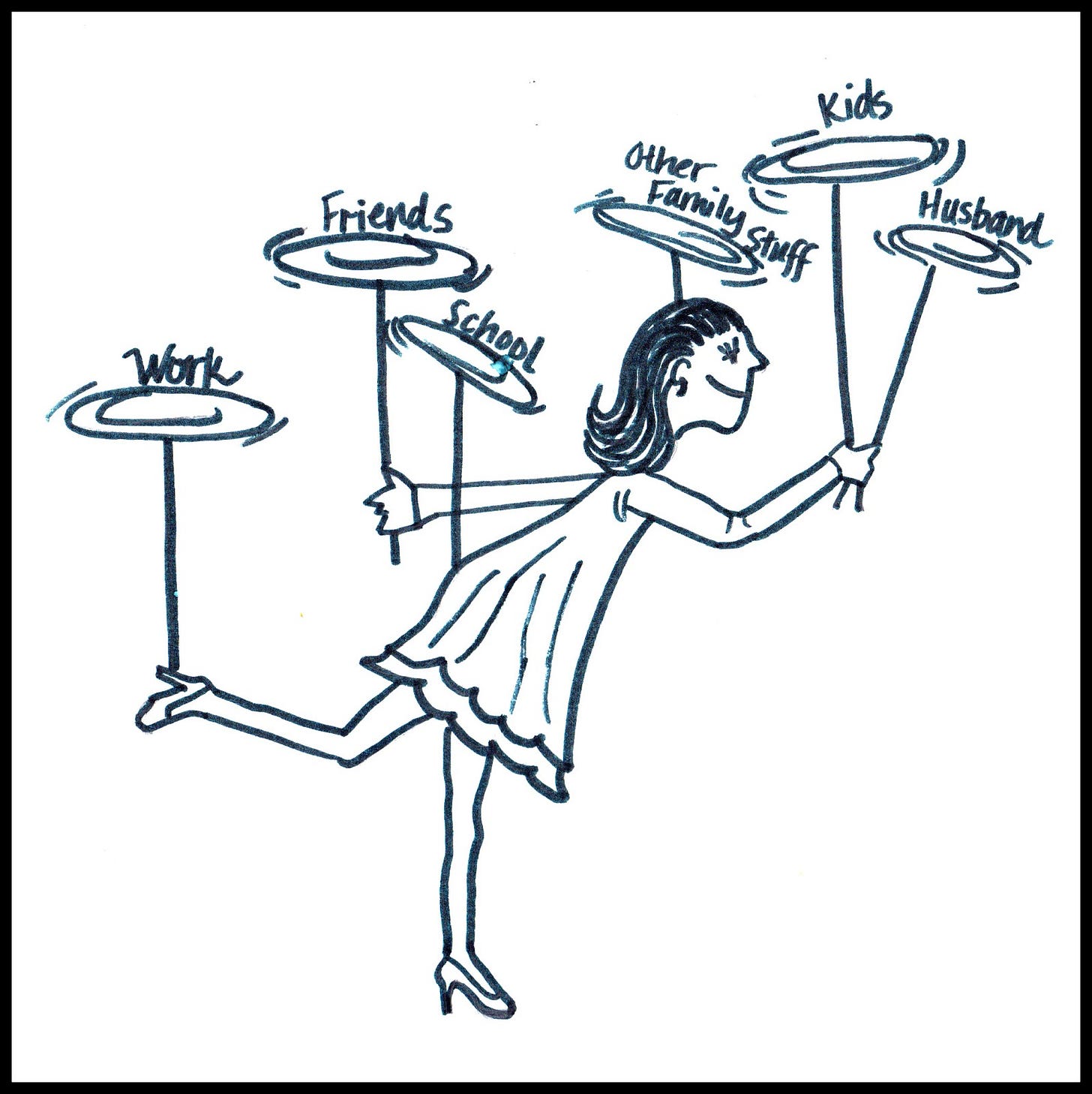 Metaphors explored – plate spinner – rapport-ability