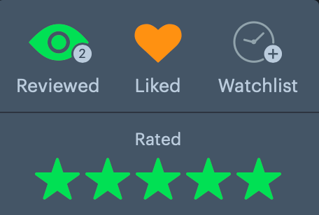 What is the last film you rated 5 stars on Letterboxd? What is the last film you rated 5 stars on Letterboxd?