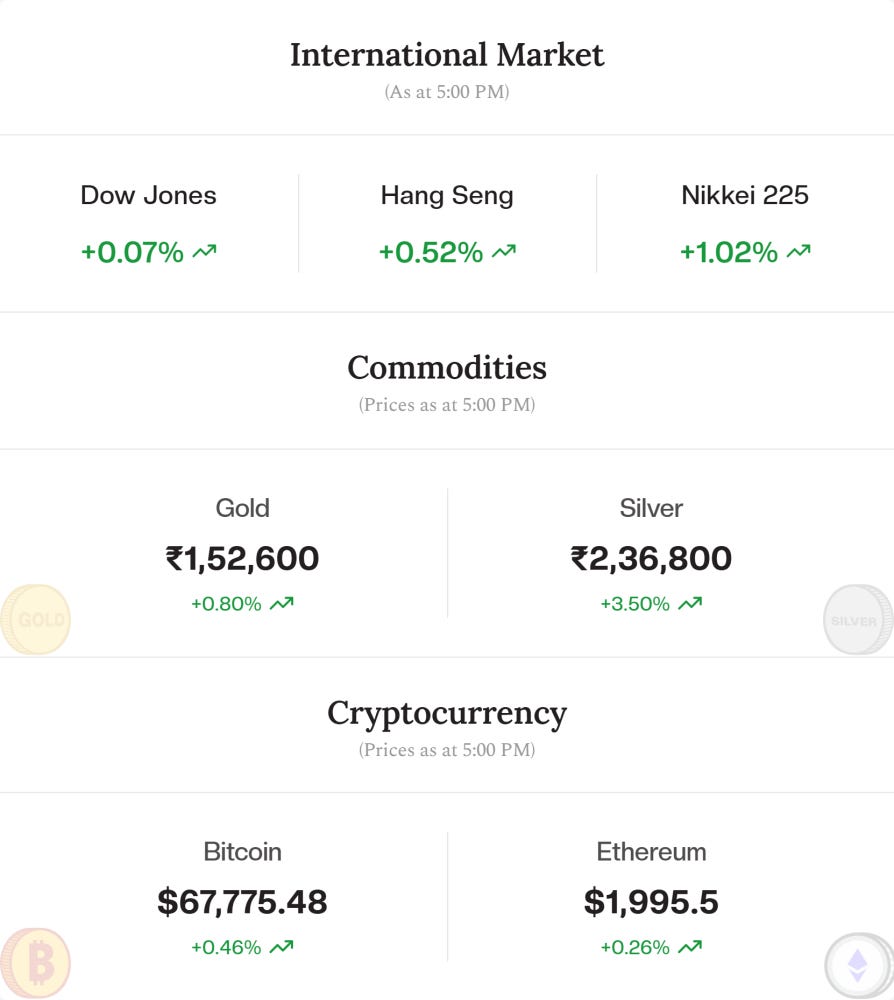 Article content Article content