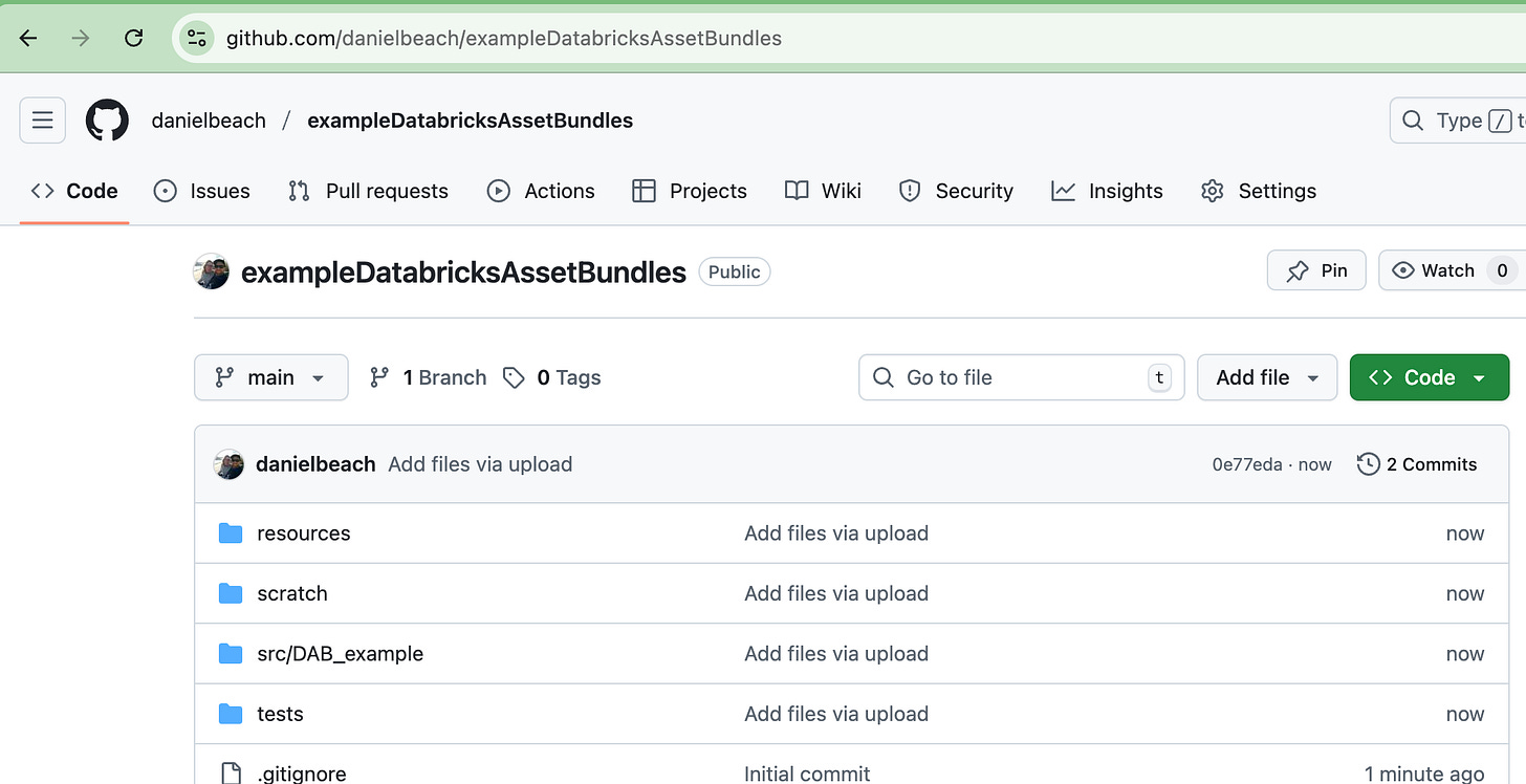 Simplifying CI/CD with Databricks Asset Bundles (DABs)
