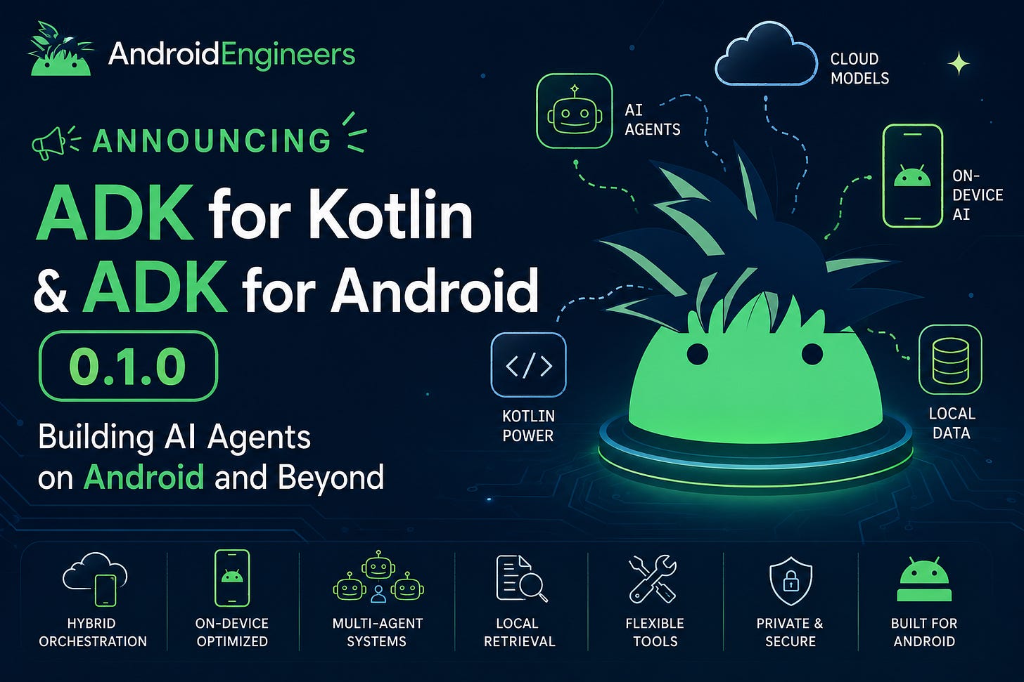 Announcing ADK for Kotlin & ADK for Android 0.1.0 — Building AI Agents on Android and Beyond 🚀