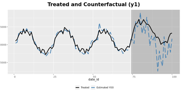 Image for post Image for post