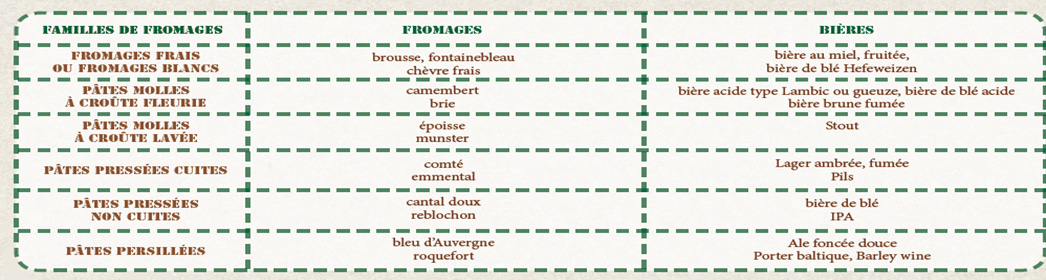 Contenu de l’article Contenu de l’article