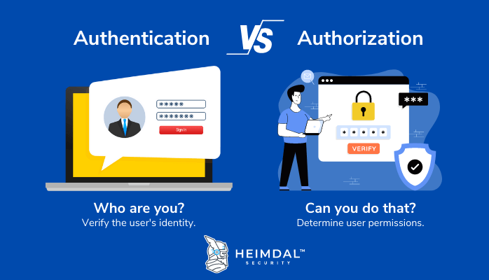 Authentication & Authorization Explained: How They Keep Your App Secure