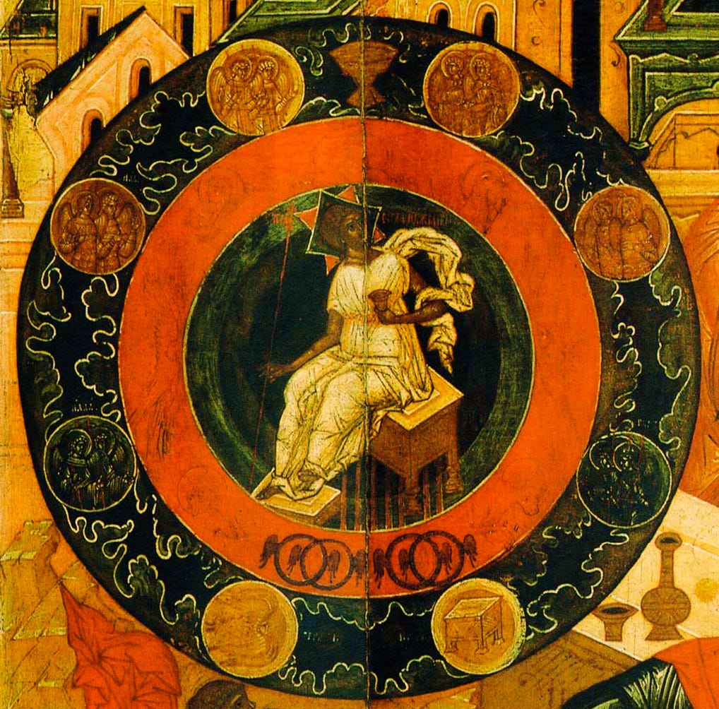 Holy Wisdom – ICONS AND THEIR INTERPRETATION