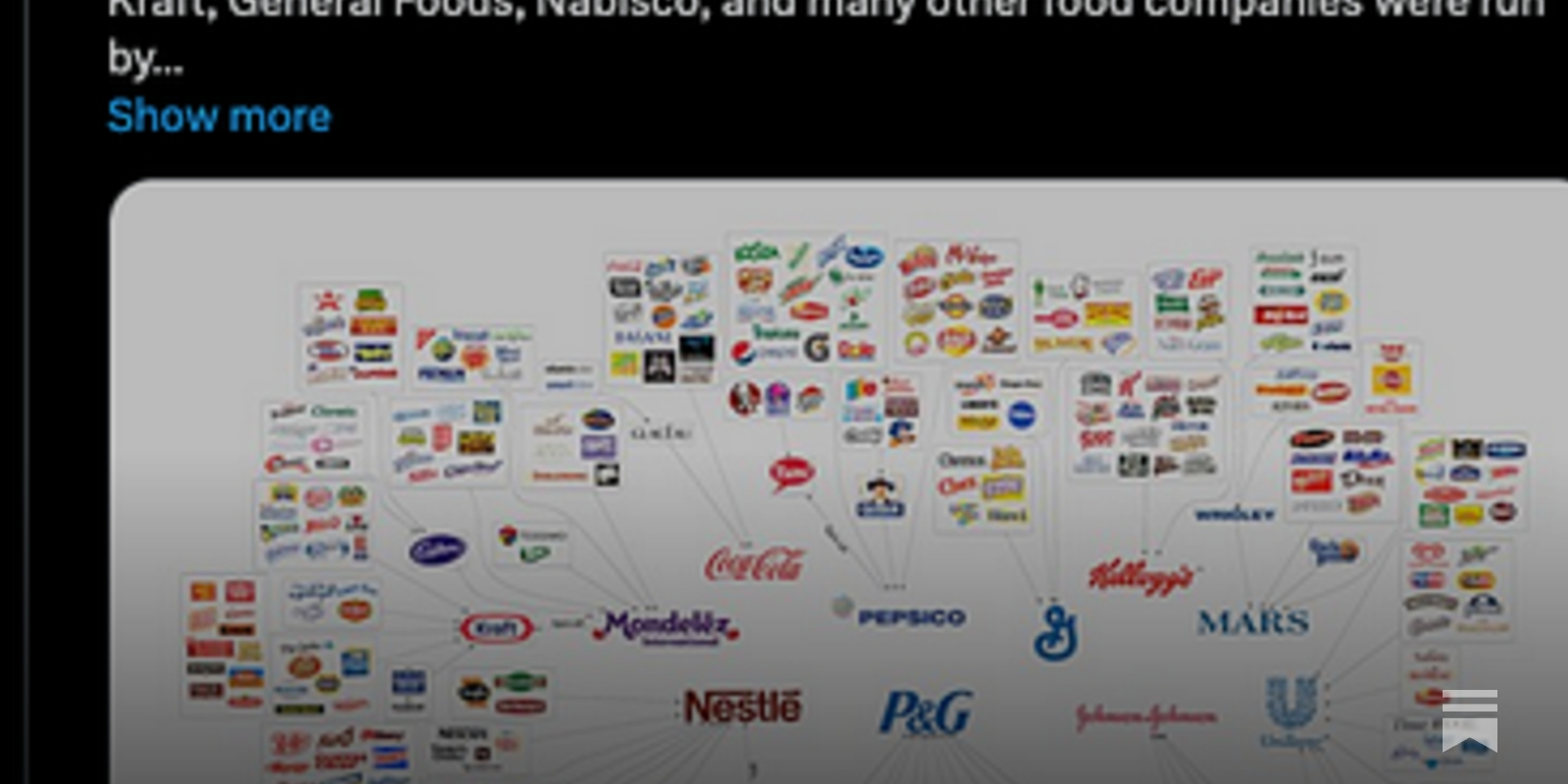 which food companies are owned by tobacco companies Did Big Tobacco make food addictive?