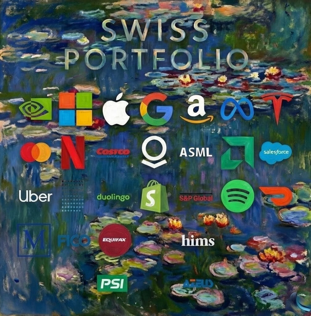 30+ Stocks: Sentiment & Valuation Check