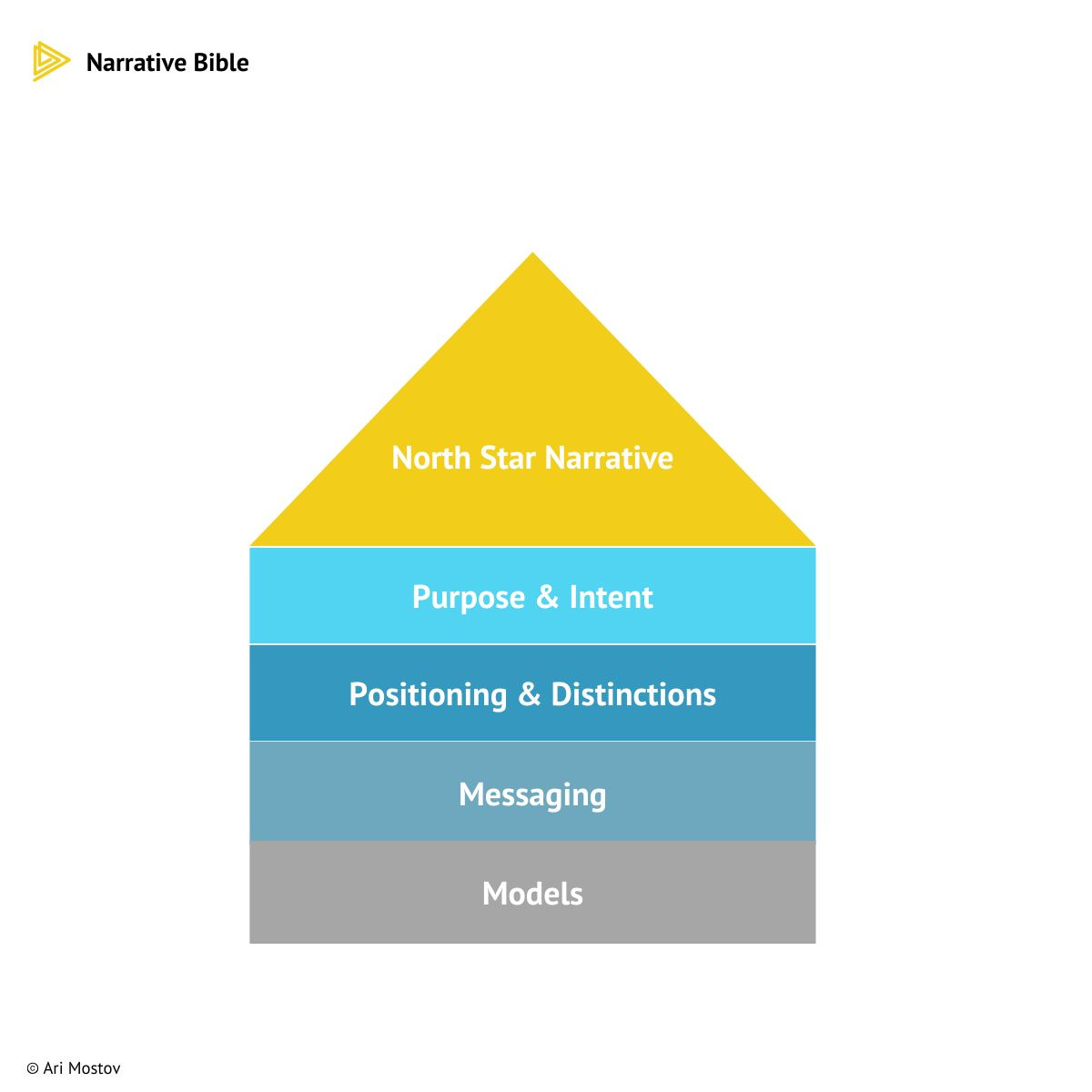 No alternative text description for this image No alternative text description for this image