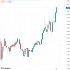 Bitcoin’s Strategic Inflection Point