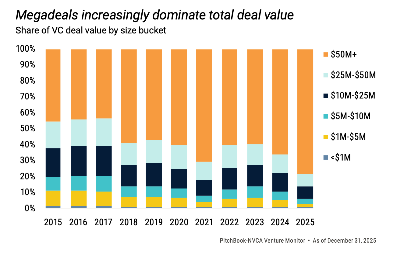 Screenshot 2026-03-01 at 5.13.28 PM.png
