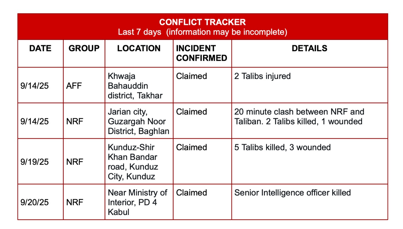 Image 9-21-25 at 1.09 PM.jpg Image 9-21-25 at 1.09 PM.jpg