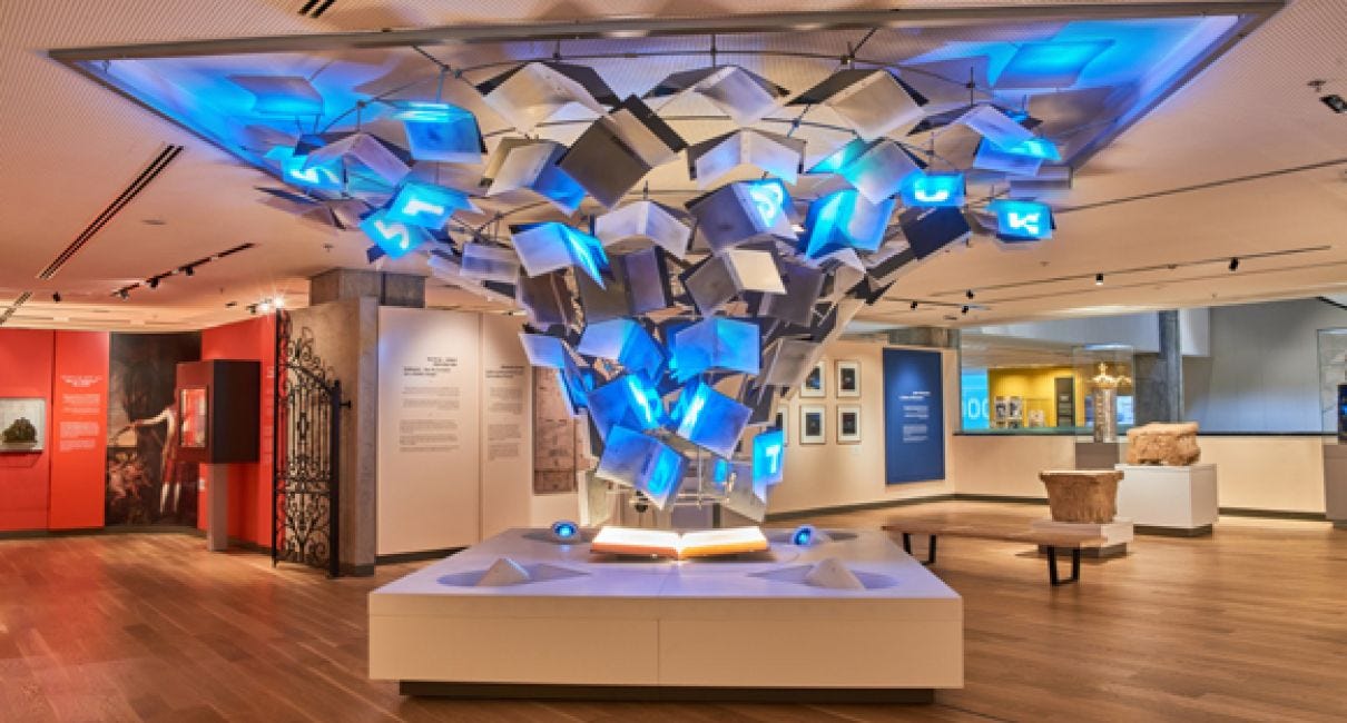 ANU – Museum of the Jewish People | Tel Aviv University | Tel Aviv  University