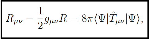 Semiclassical Einstein field equations