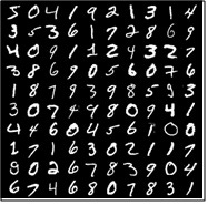 Figure 3.11 – A sample of digits taken from the MNIST dataset