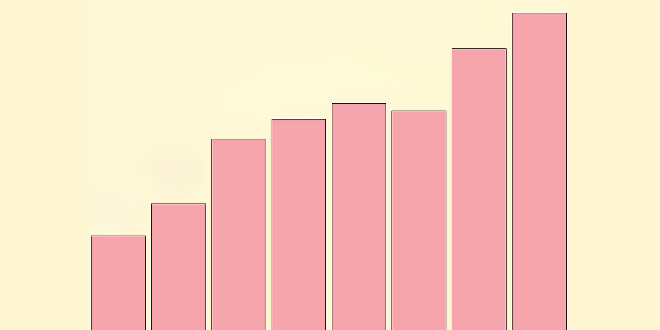 77% of social media managers are burnt out