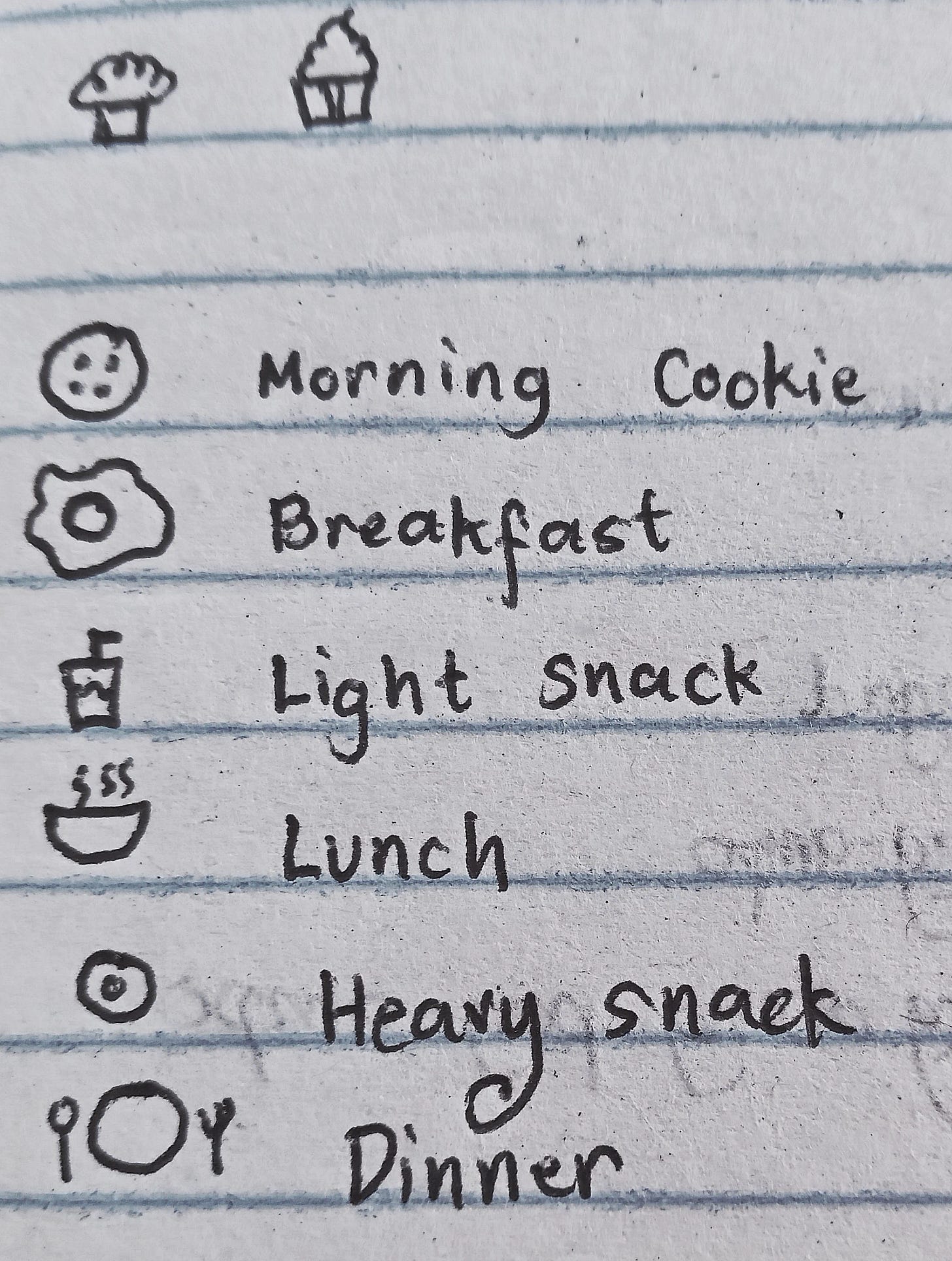 A handwritten list of daily meals with simple food icons drawn next to each meal name on lined paper.