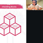 📍 The Bullet-Proof Monetization Strategy