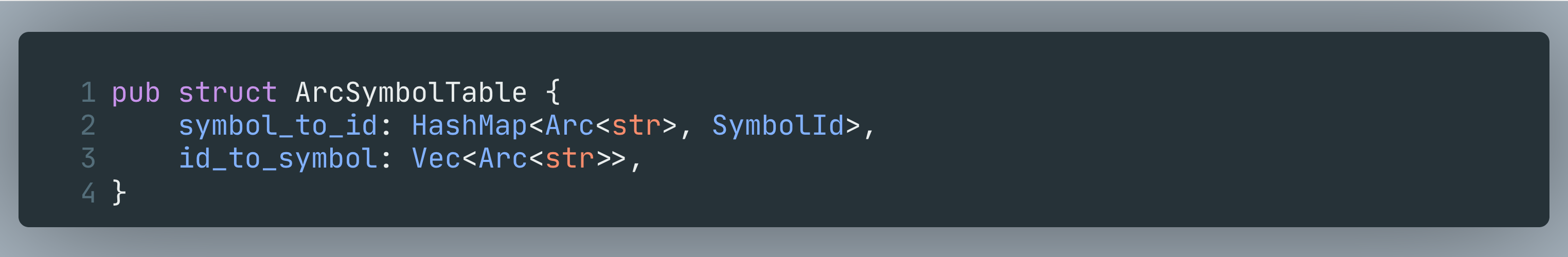 Stop Allocating Per Label: A Data‑Driven Rust SymbolTable for OTLP/TSDB