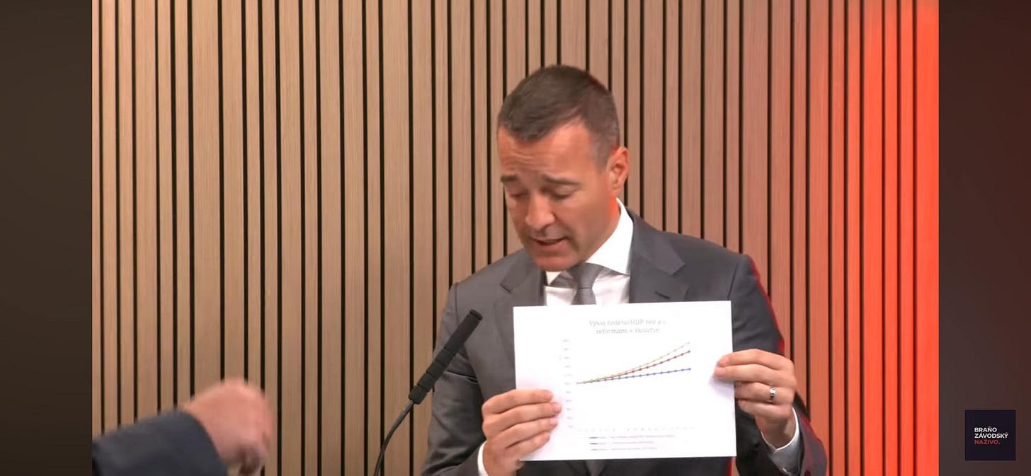 Na obrázku môže byť jedna osoba alebo viacerí ľudia, redakcia a text