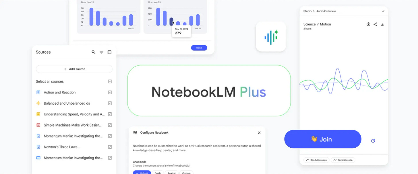 NotebookLM do Google tem novidades.