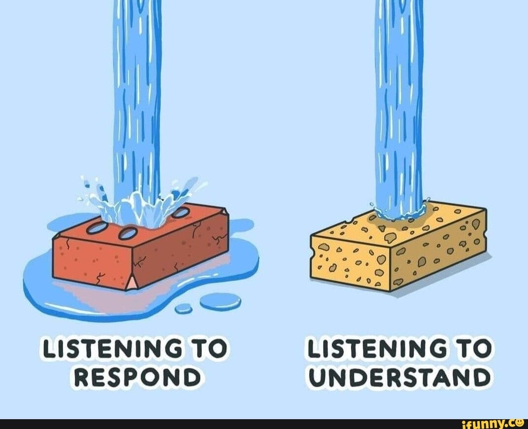 LISTENING TO LISTENING TO RESPOND UNDERSTAND