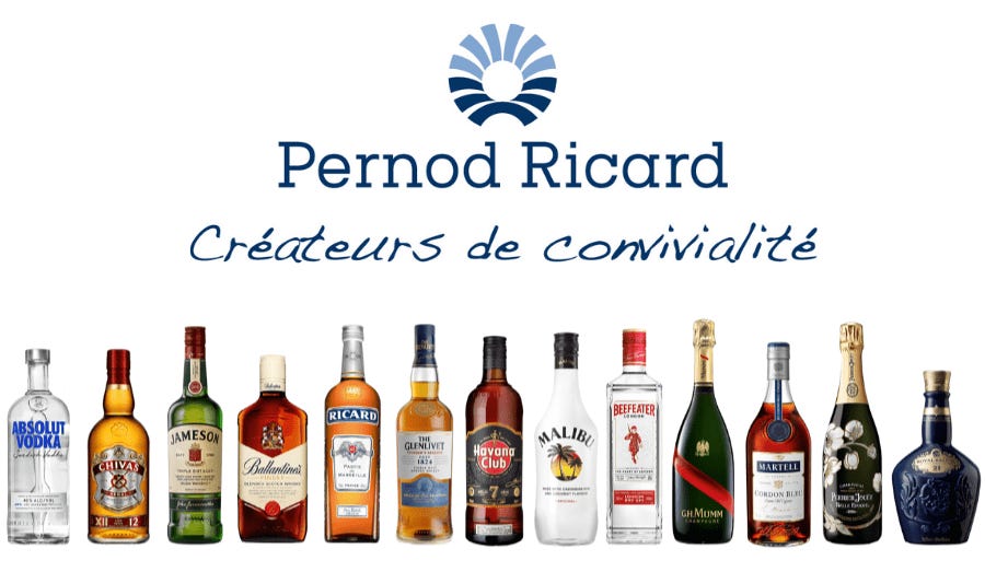 Pernod Ricard steals sales show although current sales environment looks  "soft" - results data - Global Drinks Intel