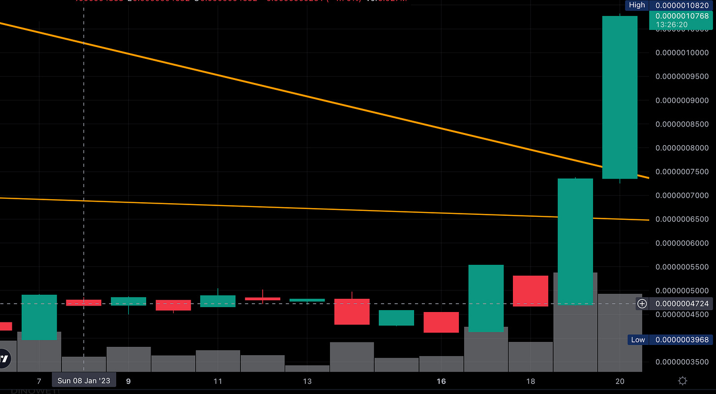 Inverse-Jim Cramer meme coin CramerCoin