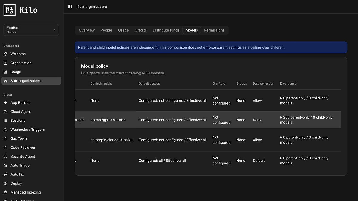 One AI policy doesn’t fit your whole company. Now it doesn’t have to.