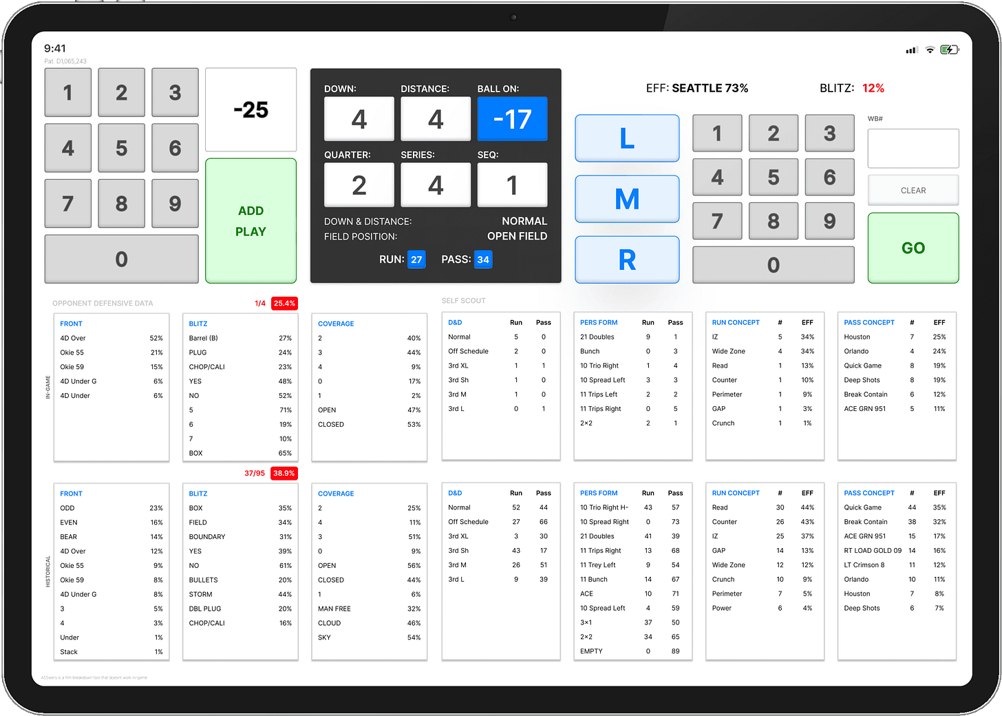 Real-time football analytics interface on a tablet for live play calling, concept tracking, and game decision-making.