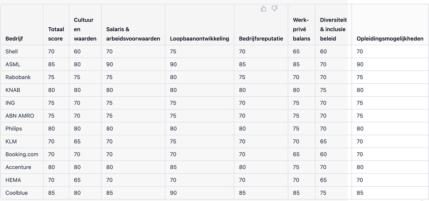 Geen alternatieve tekst opgegeven voor deze afbeelding
