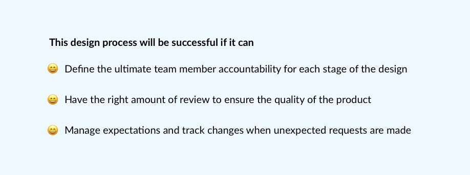 My goals for setting up design process for one of my latest project