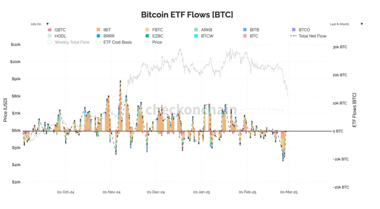 單日資金出逃超XXX億！避險情緒觸發