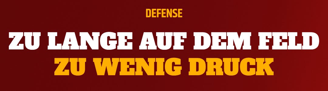 Die Defense: zu lange auf dem Feld, zu wenig Druck Die Defense: zu lange auf dem Feld, zu wenig Druck