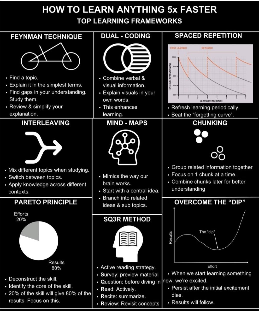 May be a graphic of blueprint and text
