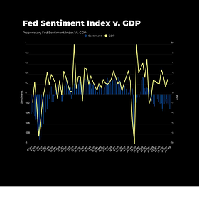 Reading Recessions With Proprietary Data