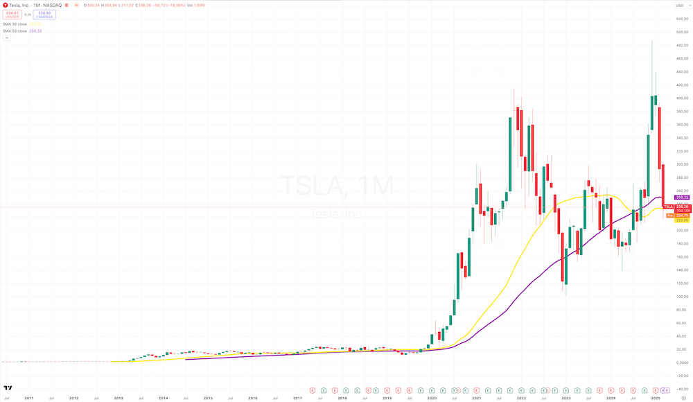 tesla-lineal.png